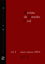 Revista de Derecho Civil