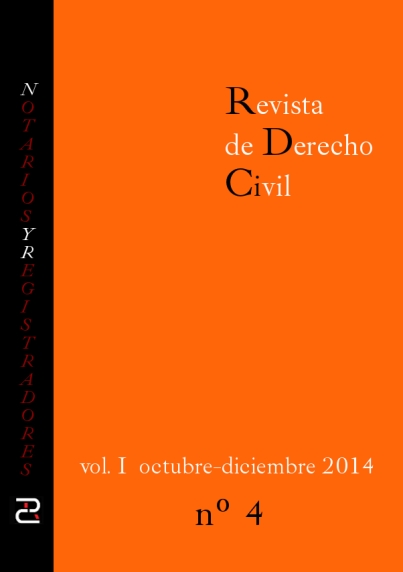Revista de Derecho Civil