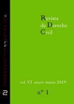 Revista de Derecho civil. Volumen VI. Número 1