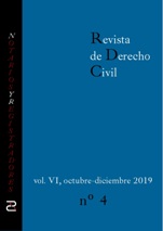 Revista de Derecho civil. Volumen VI. Número 4
